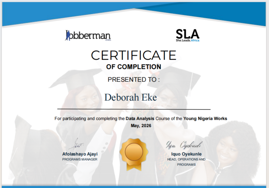 SLA Certificate